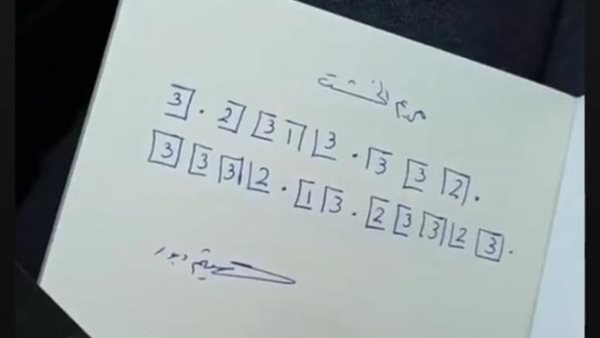 ‎إهداءات مشفرة تثير حيرة قراء 