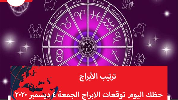 حظك اليوم توقعات الابراج الجمعة 4 ديسمبر 2020 | الابراج بالاشهر | الابراج غدا | الابراج اليومية | ترتيب الابراج | حظك اليوم مع الابراج 