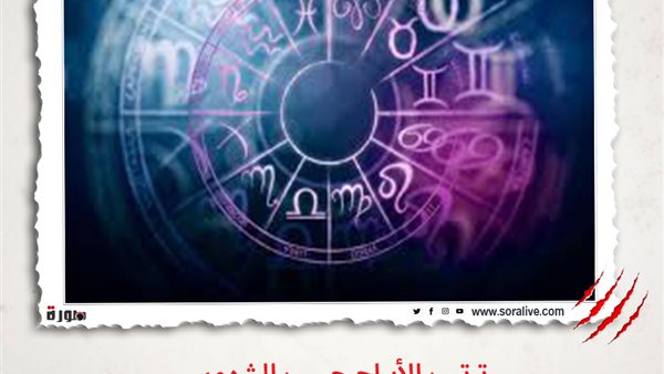 حظك اليوم توقعات الابراج الجمعة 9-4-2021 | ترتيب الابراج حسب الشهور | الابراج غدا | الابراج اليومية | كيف اعرف برجي | عالم الابراج 