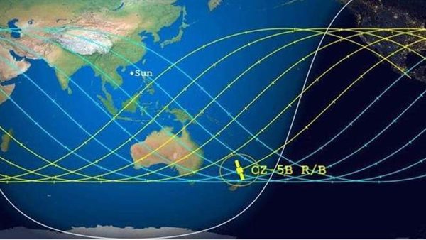 لن تتوقع..أحدث التنبؤات تكشف موعد ومكان وصول الصاروخ الصيني إلى الأرض 