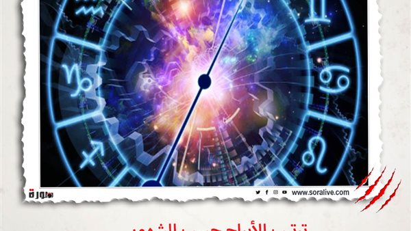 حظك اليوم توقعات الابراج الأربعاء 12-5-2021 | ترتيب الابراج حسب الشهور | الابراج غدا | الابراج اليومية | تواريخ الابراج | معرفة الابراج 