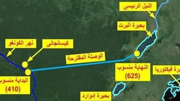 أزمة السد الإثيوبي.. دراسة تكشف أوجه الاستفادة من حوض نهر الكونغو كبدائل للحل