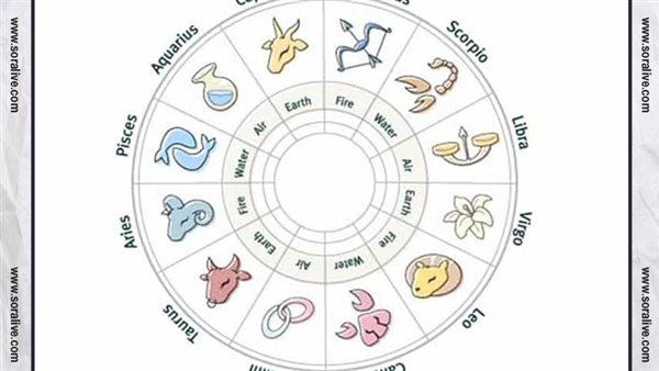 حظك اليوم توقعات الابراج الخميس 23-5-2024 | تواريخ الابراج | الابراج غدا | الابراج اليومية | شهور الابراج | كيف اعرف برجي 