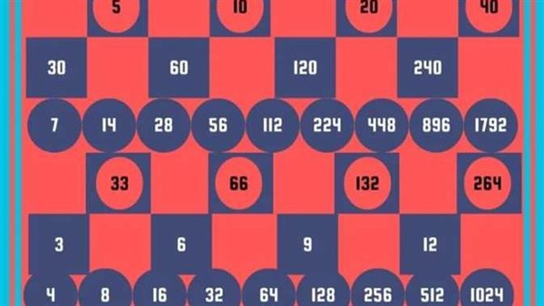 لأصحاب الذكاء المرتفع.. حدد تسلسل الرقم الشاذ في أقل من 40 ثانية