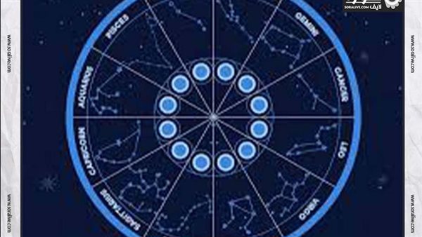 حظك اليوم توقعات الأبراج الجمعة 22-8-2025 | الأبراج بالترتيب | الأبراج غدا | الأبراج اليومية | تواريخ الأبراج | اعرف برجك 